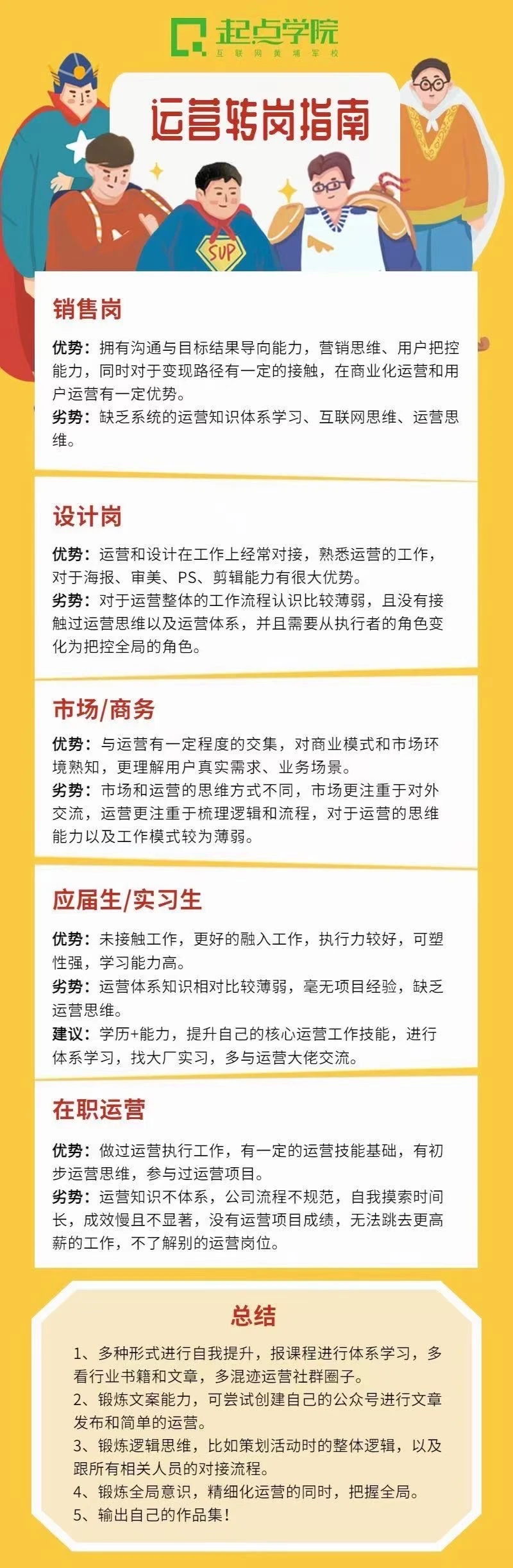 来自起点学院的【转岗运营指南】 - 图1