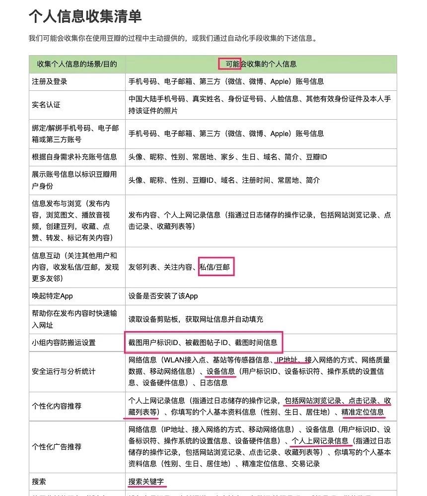 豆瓣个人信息收集清单 - 图1