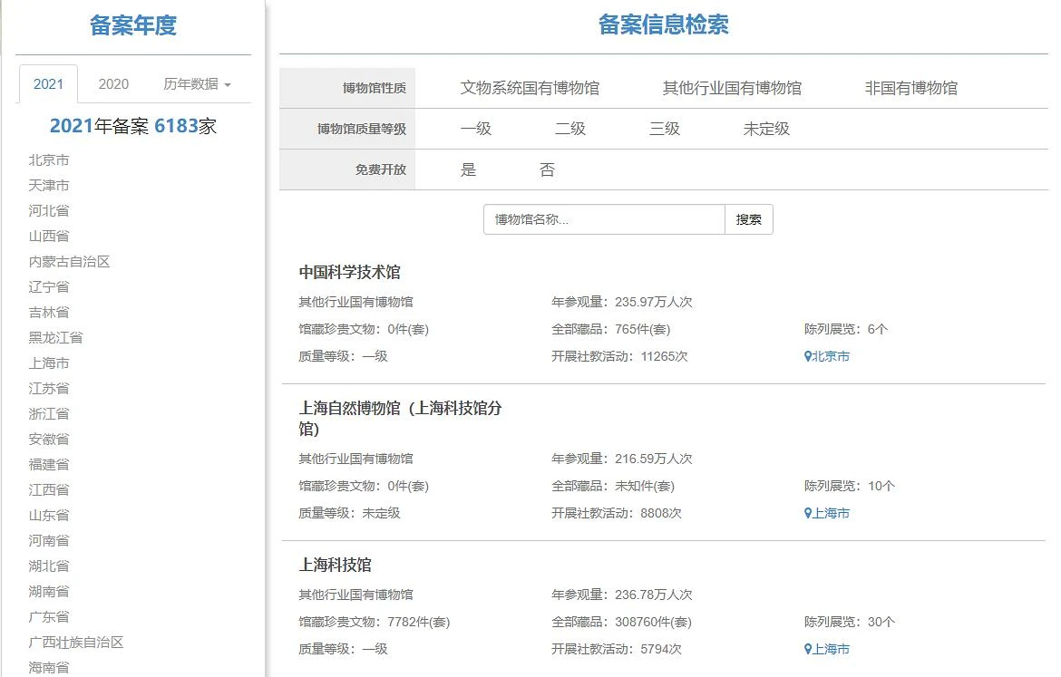 全国博物馆年度报告信息系统：
https://d - 图1
