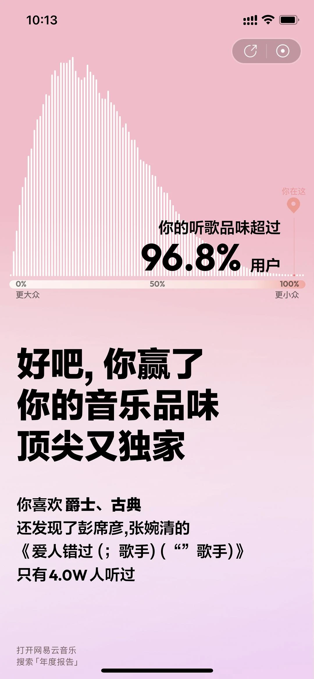 《我的孤独认不出你的孤独》 - 图5