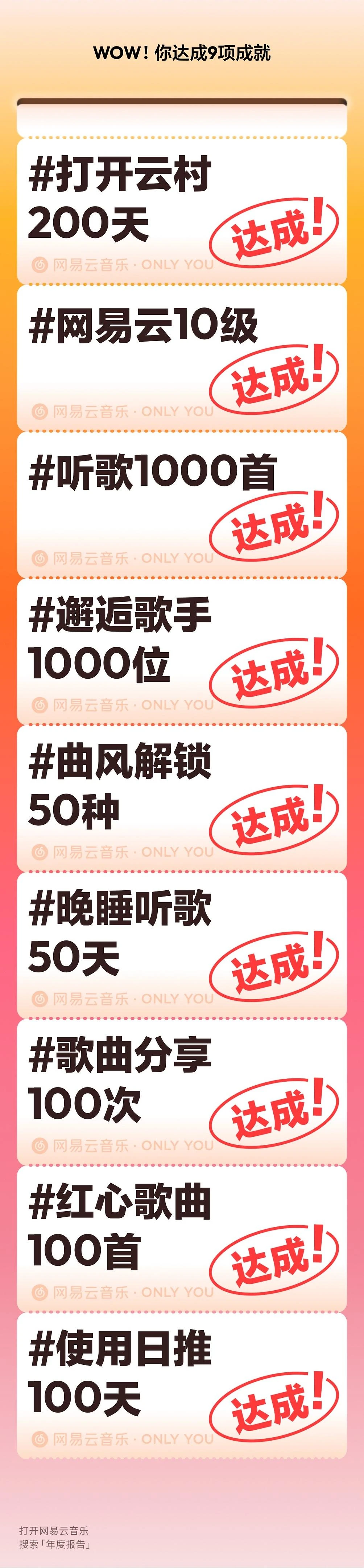 《我的孤独认不出你的孤独》 - 图6