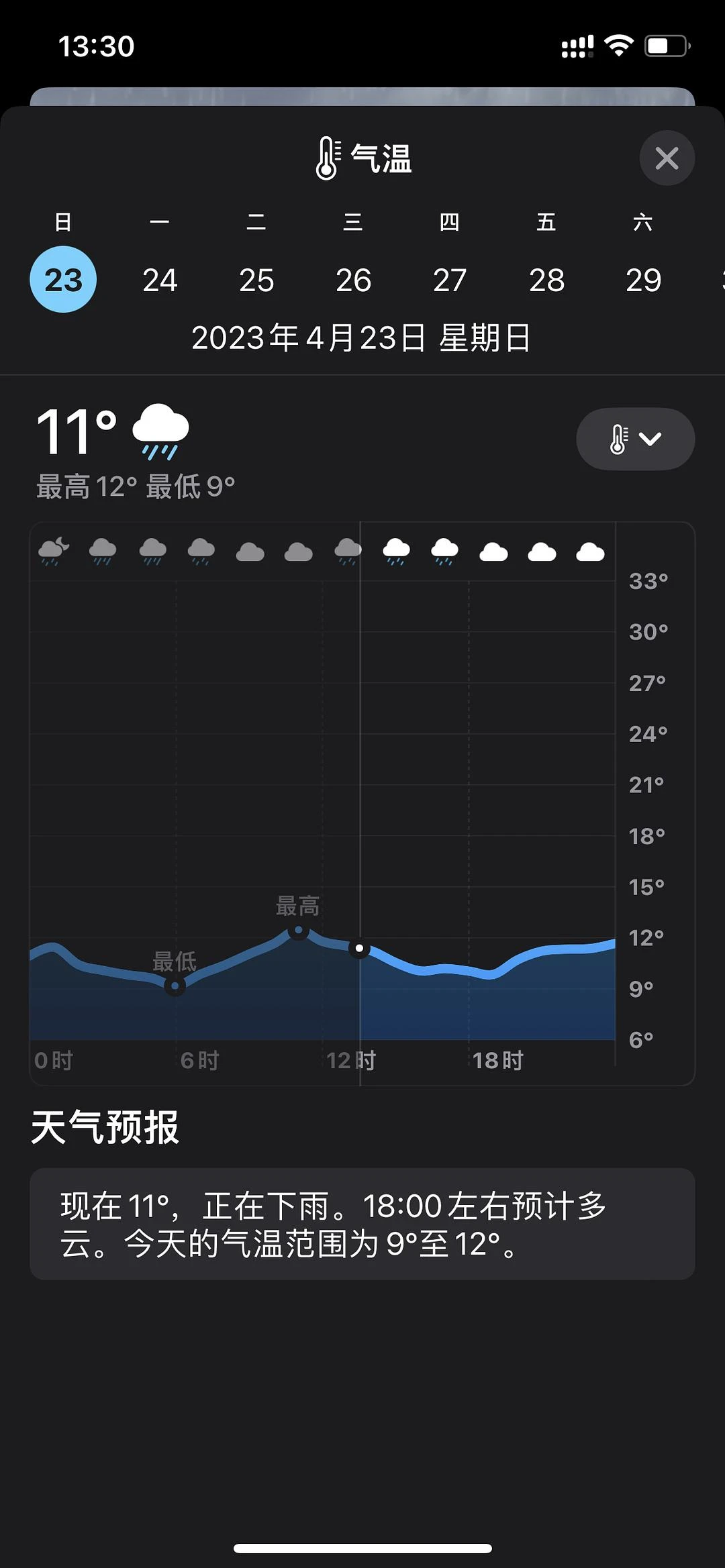 今天确实有点冷🥶 - 图1