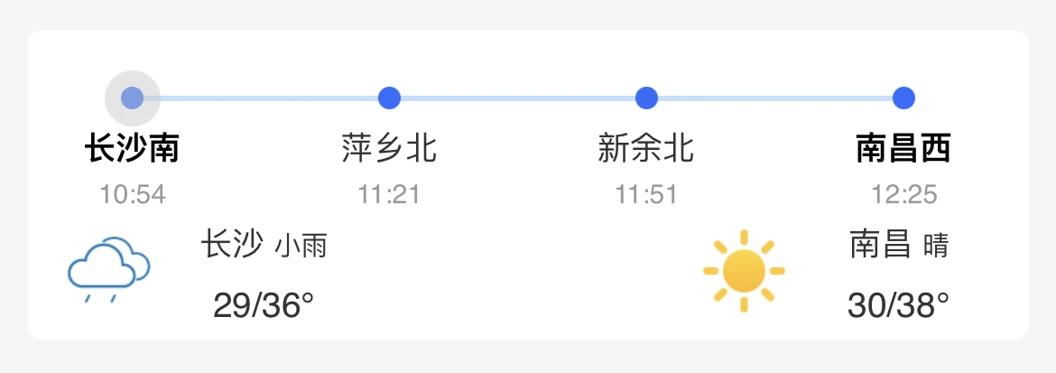 周末南昌行 - 图1