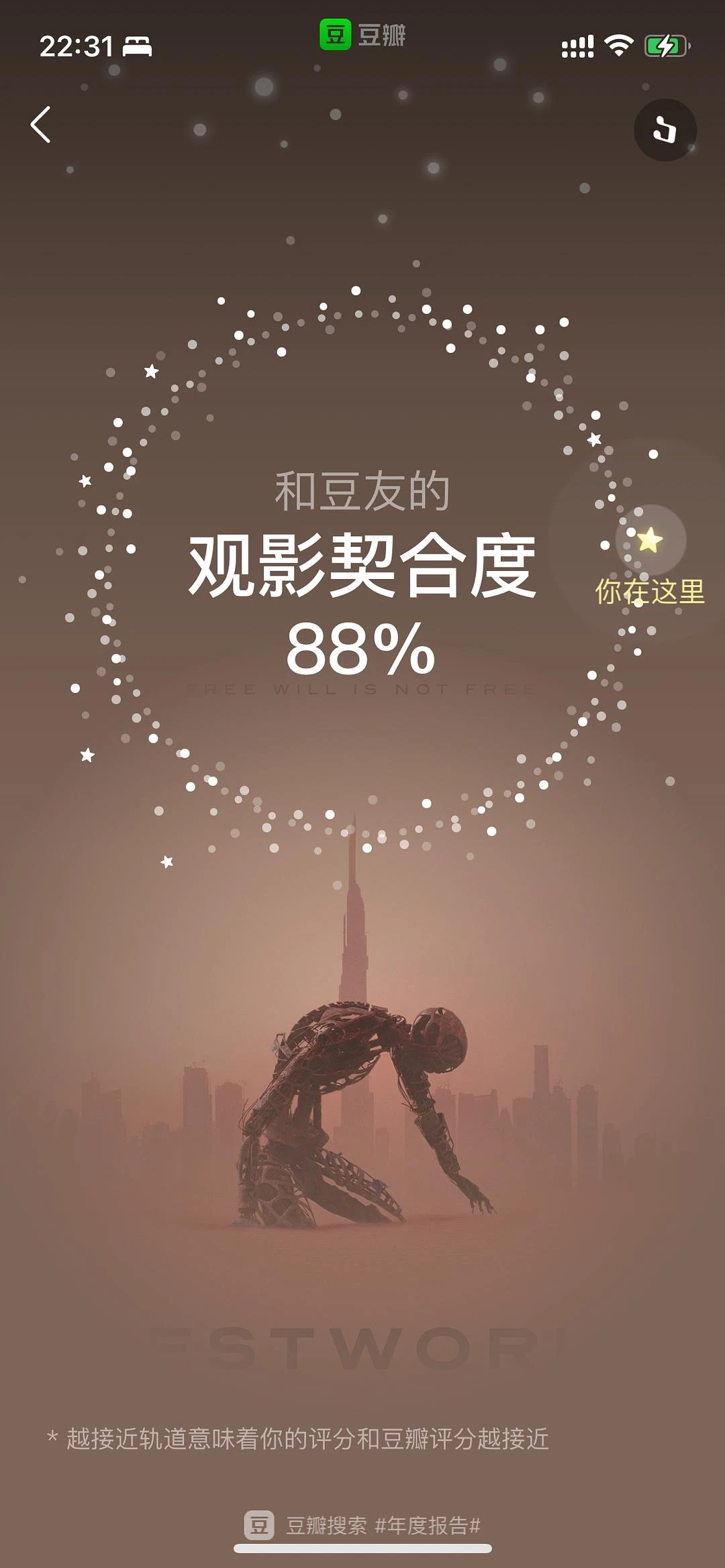 总结：生活中是个不善言辞的人，网络中是个话痨；影 - 图4