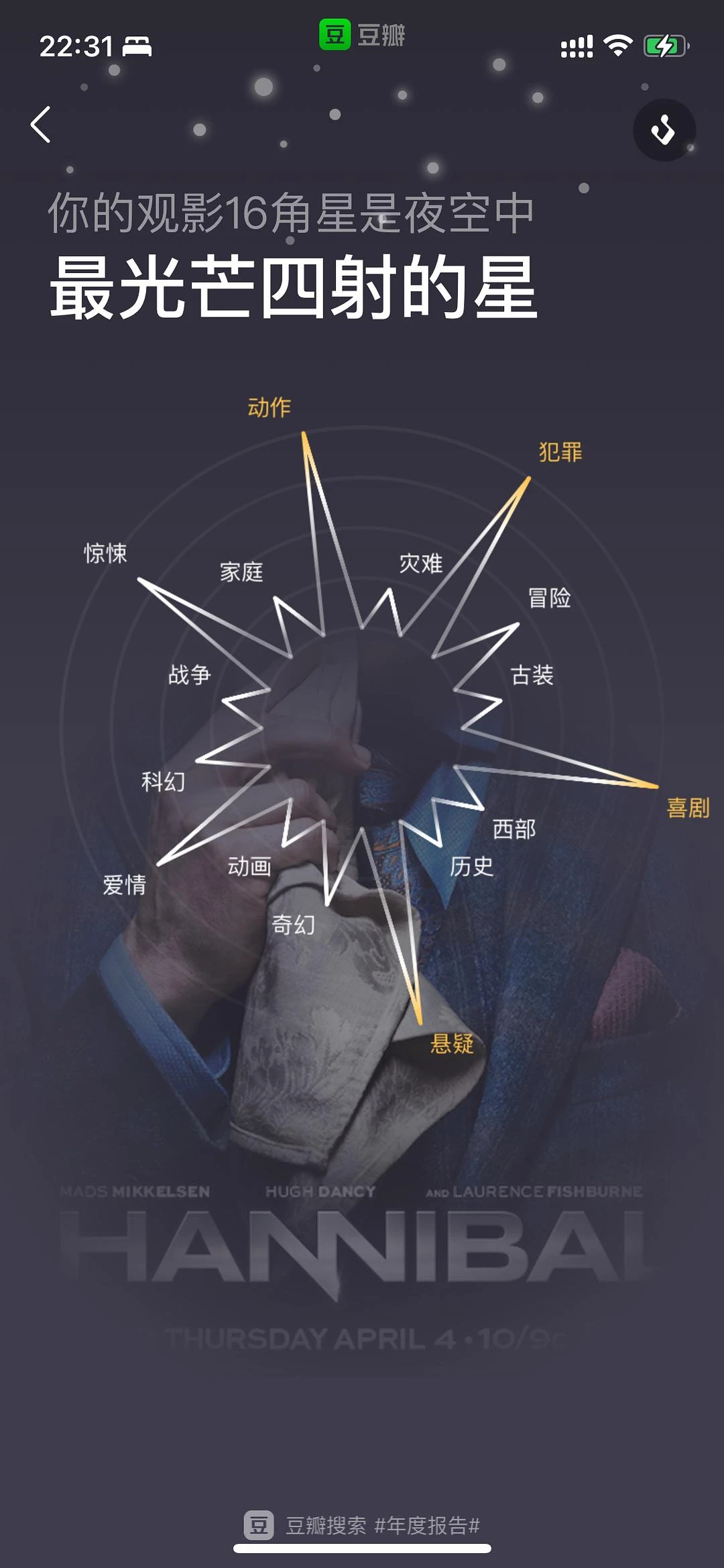 总结：生活中是个不善言辞的人，网络中是个话痨；影 - 图5