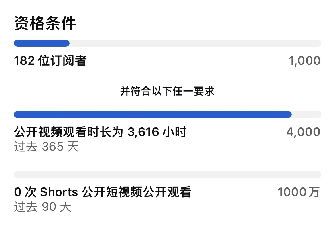要达到一千个订阅可太难了🤯 - 图1