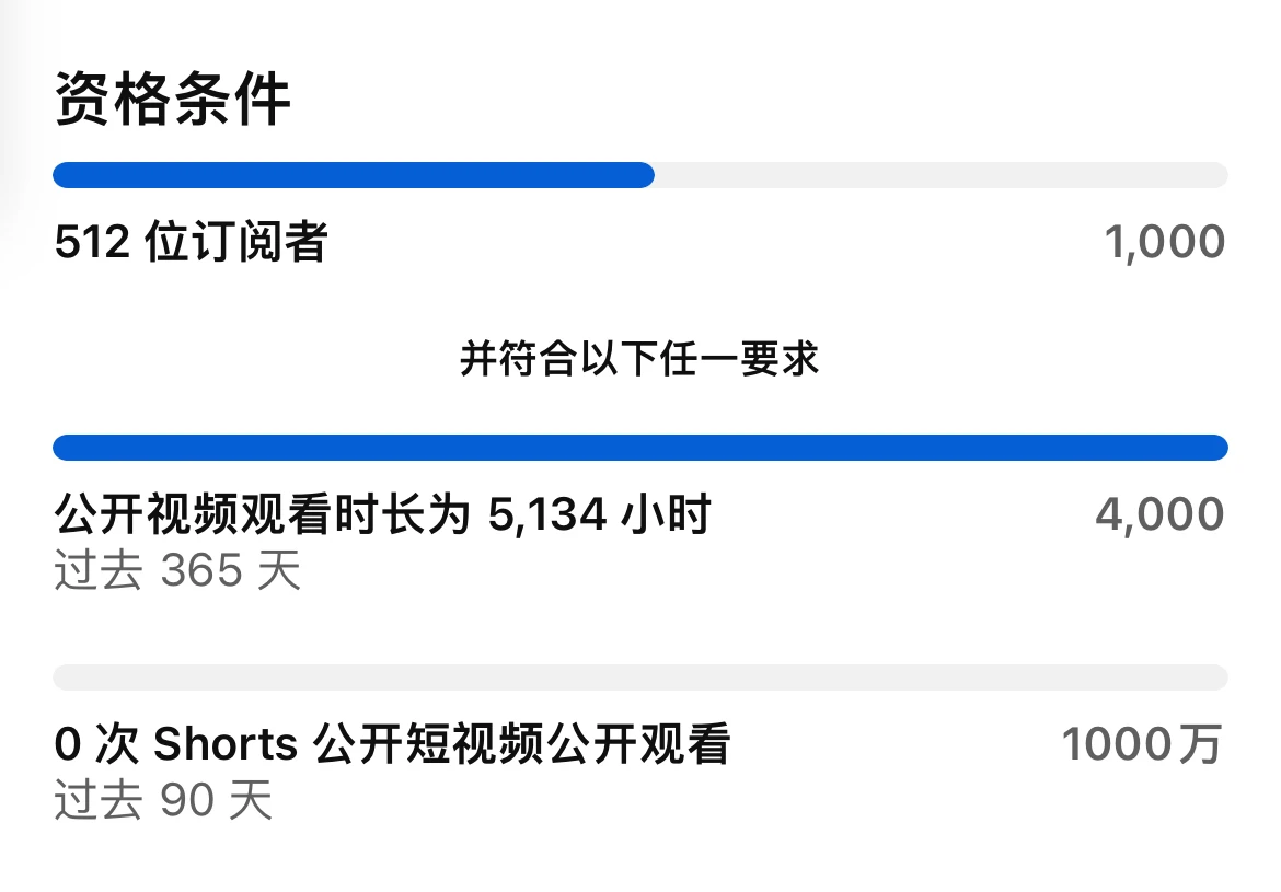 500订阅都超过了，距离1000也不远了 - 图1
