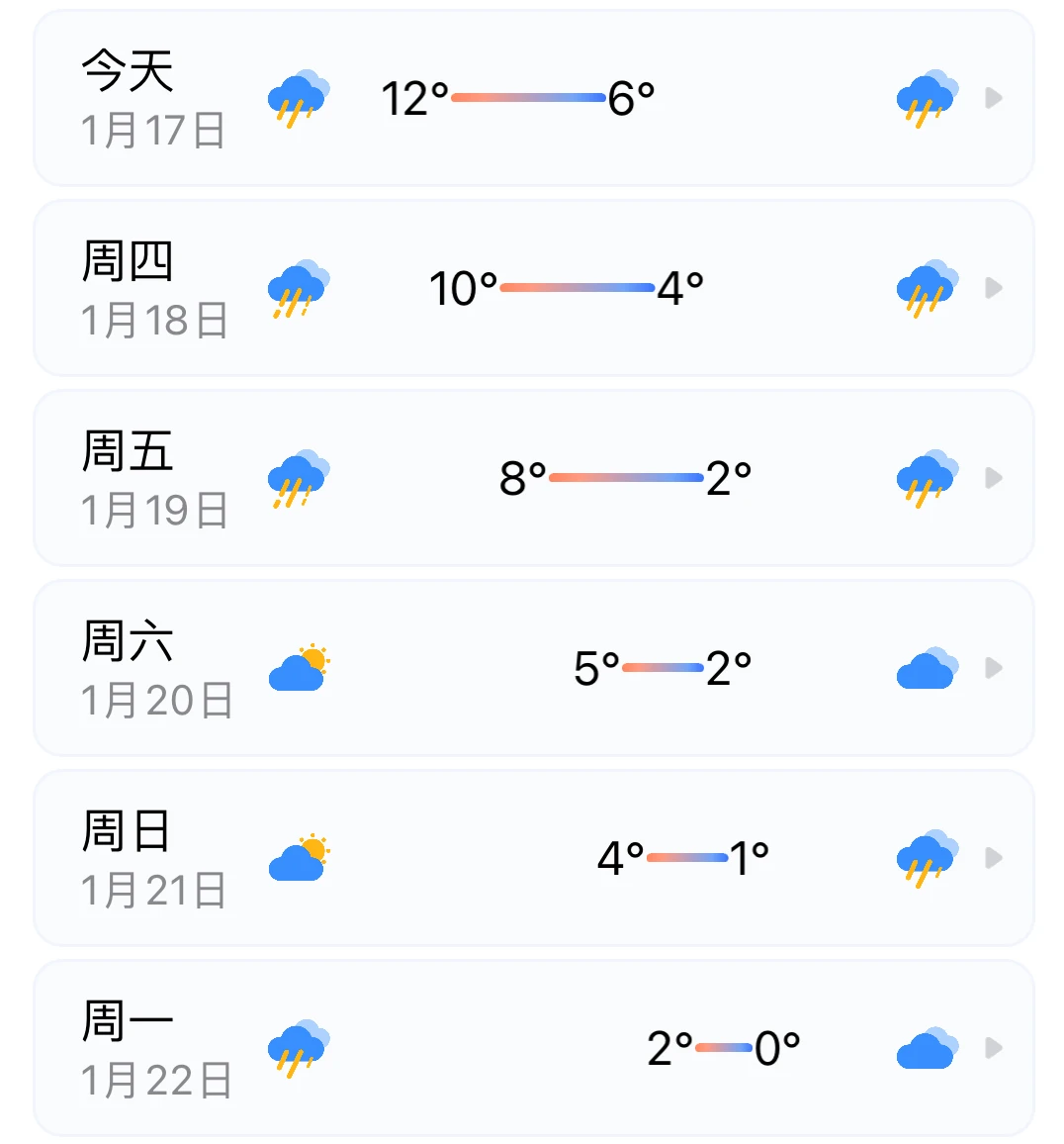 阶梯式降温🥶 - 图1