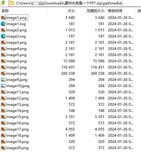 一个小技巧：想要保存PPT里的图片素材，只需把P - 图1