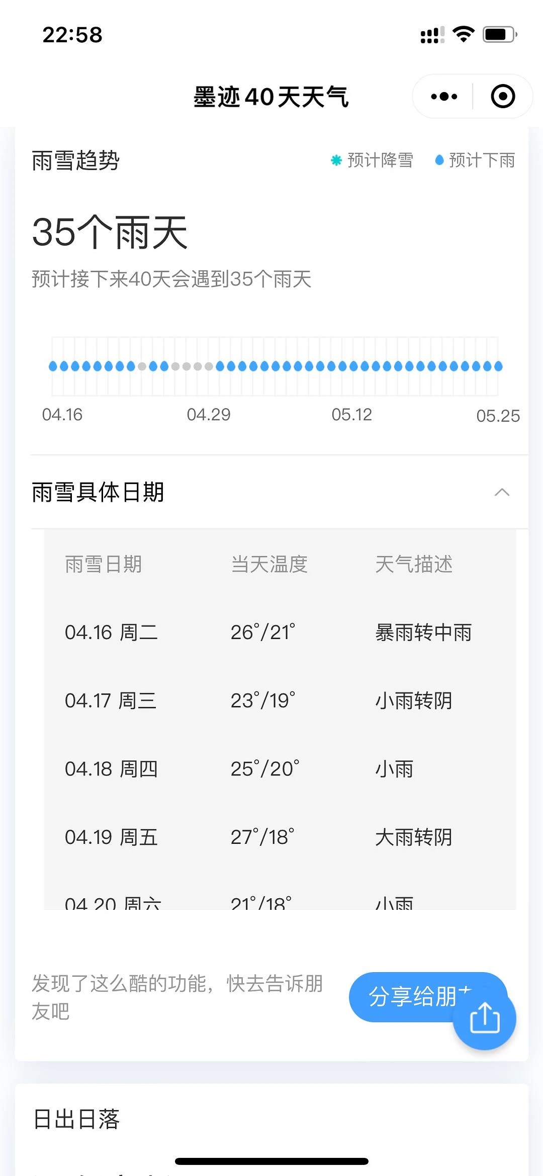 昨天32度的体感温度，让我误以为今年的长沙不会再 - 图1
