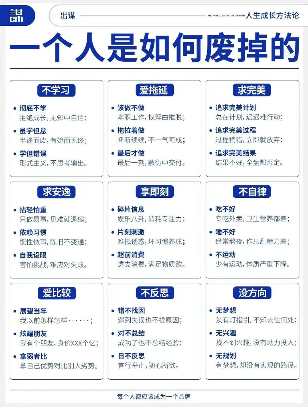 我快废了！！！
爱拖延（最后一刻敷衍中交付）
求 - 图1