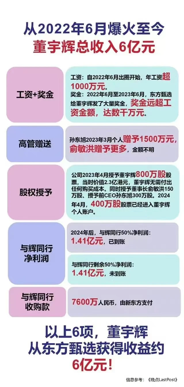 虽然个人的积累很重要
但是财运来了挡都挡不住 - 图1