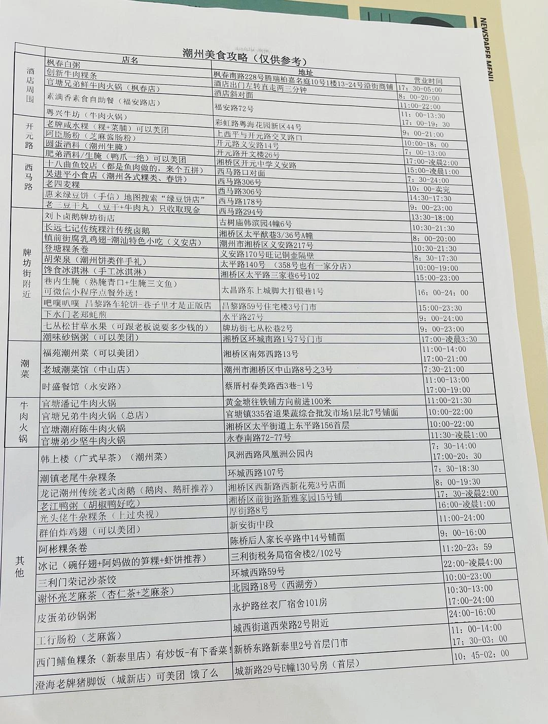 潮州美食攻略（可供国庆出游参考） - 图1