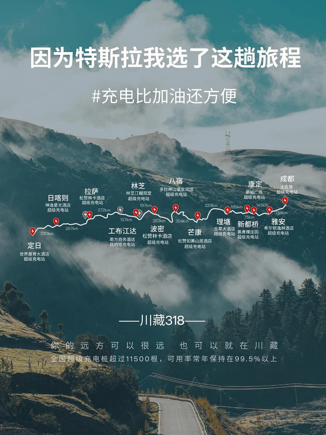 定个小目标，先买一辆Model Y - 图1