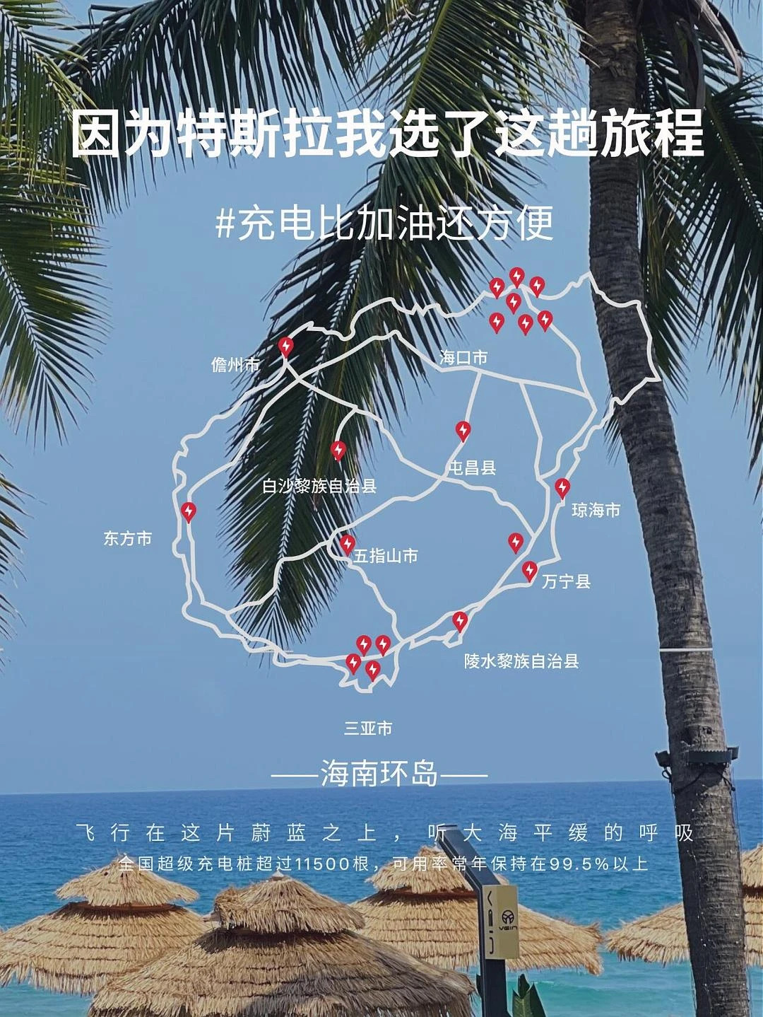定个小目标，先买一辆Model Y - 图2