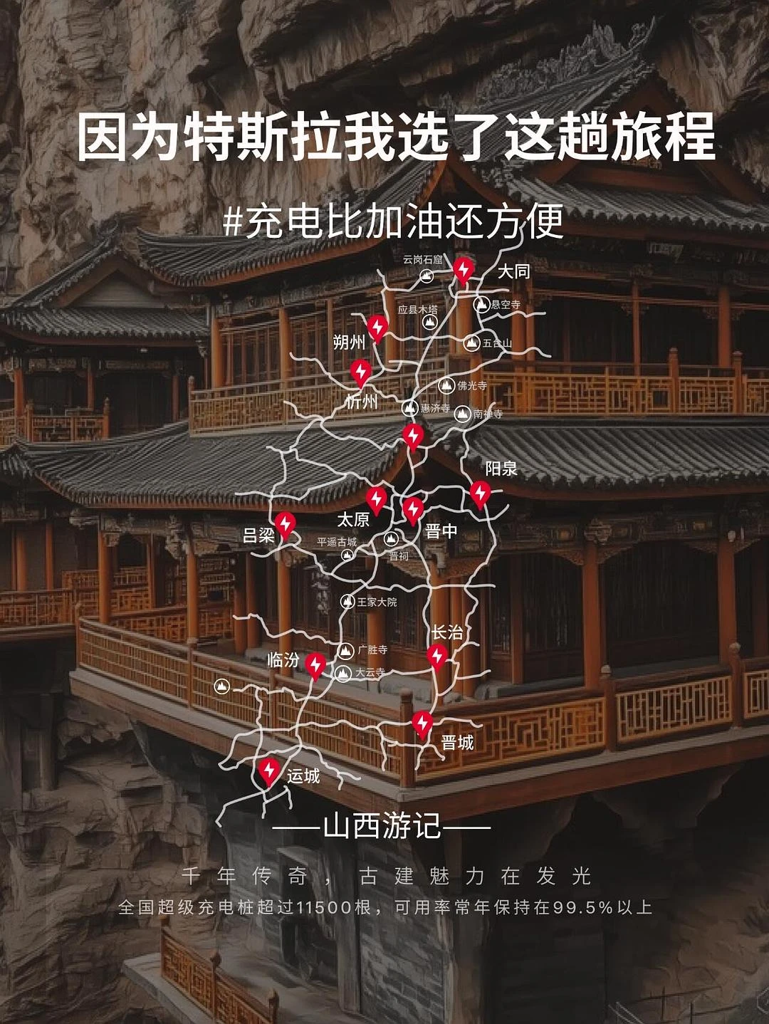 定个小目标，先买一辆Model Y - 图4