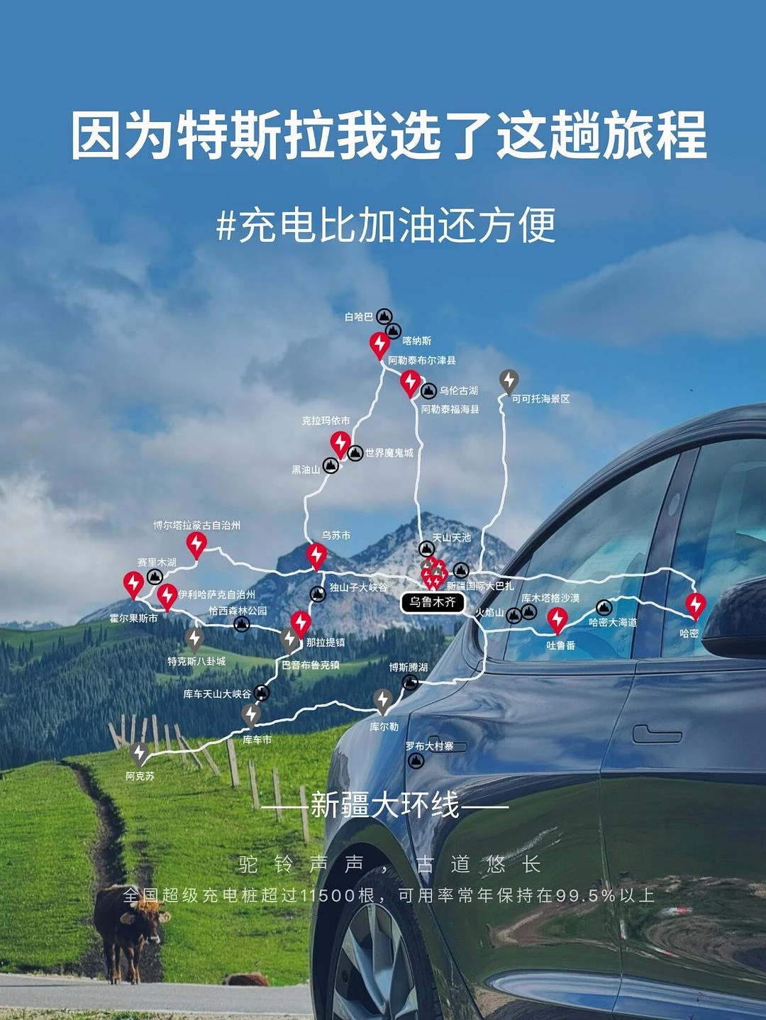 定个小目标，先买一辆Model Y - 图6