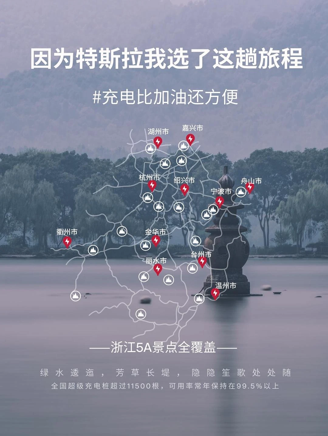 定个小目标，先买一辆Model Y - 图7