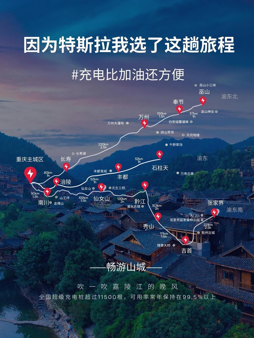 定个小目标，先买一辆Model Y - 图8
