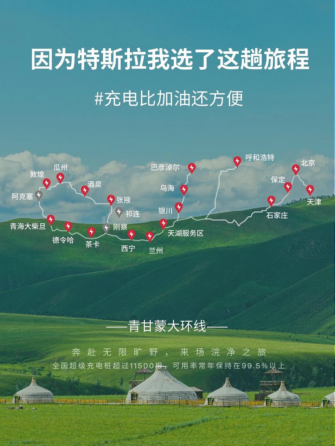 定个小目标，先买一辆Model Y - 图9