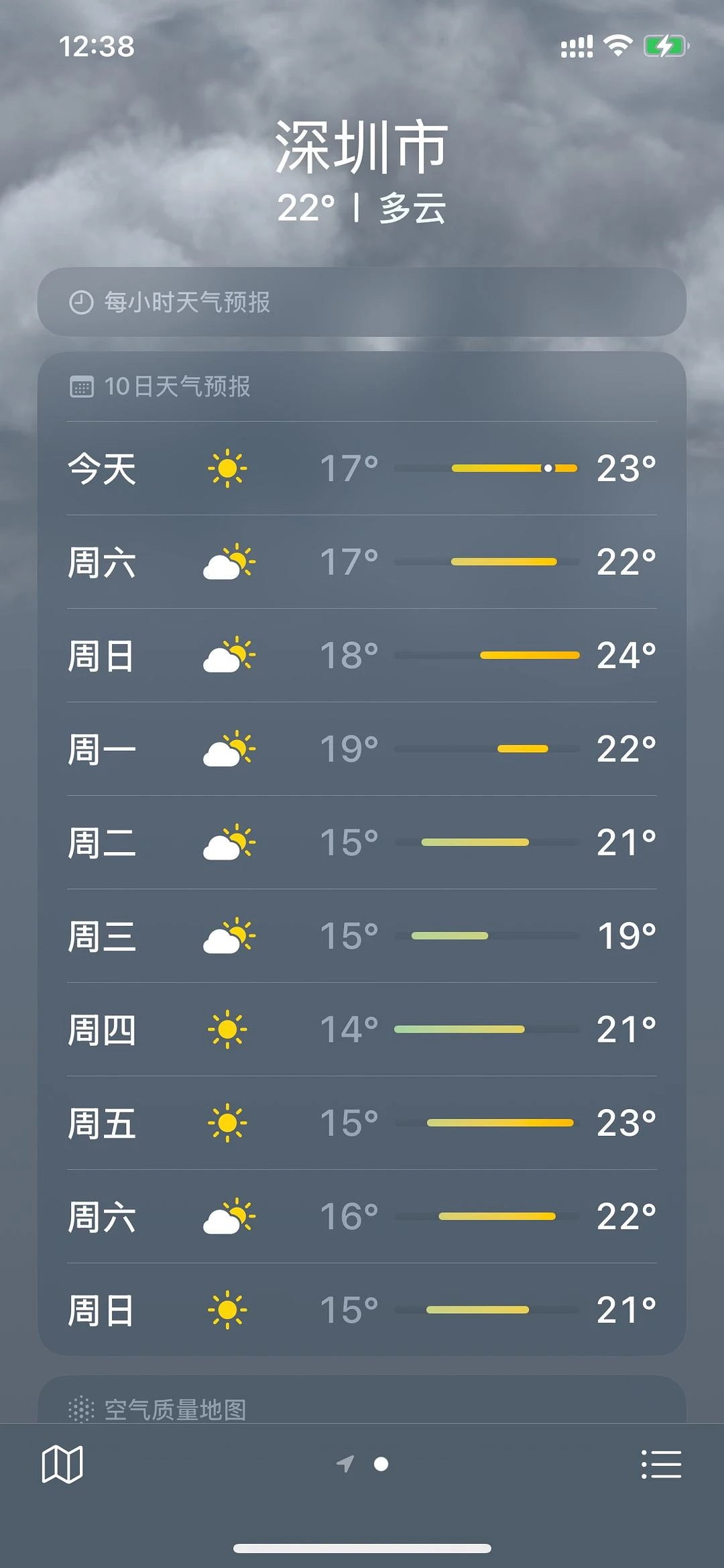 这个天气太适合去徒步了啊 - 图1