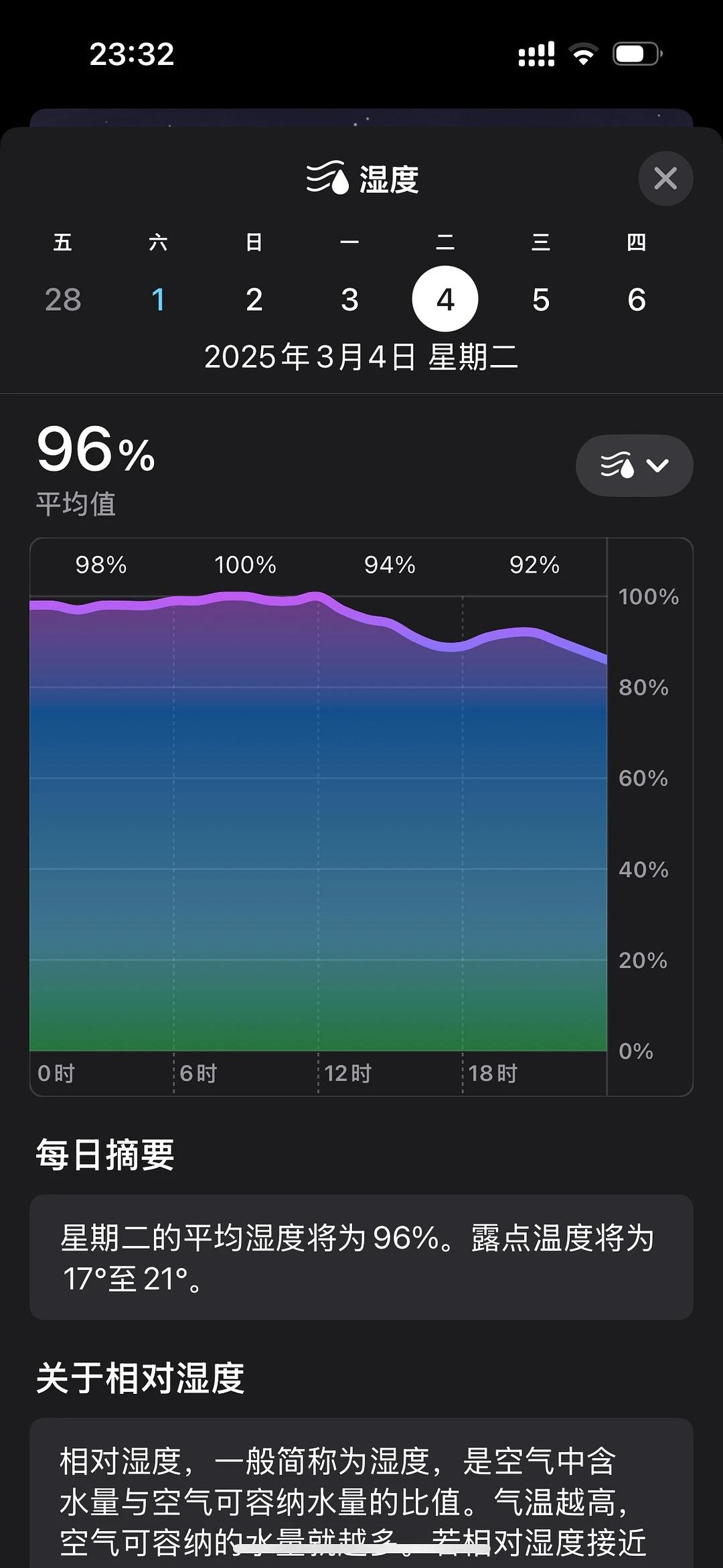 是回南天！广西老表们还好吗？
我已经想逃离广东了 - 图1