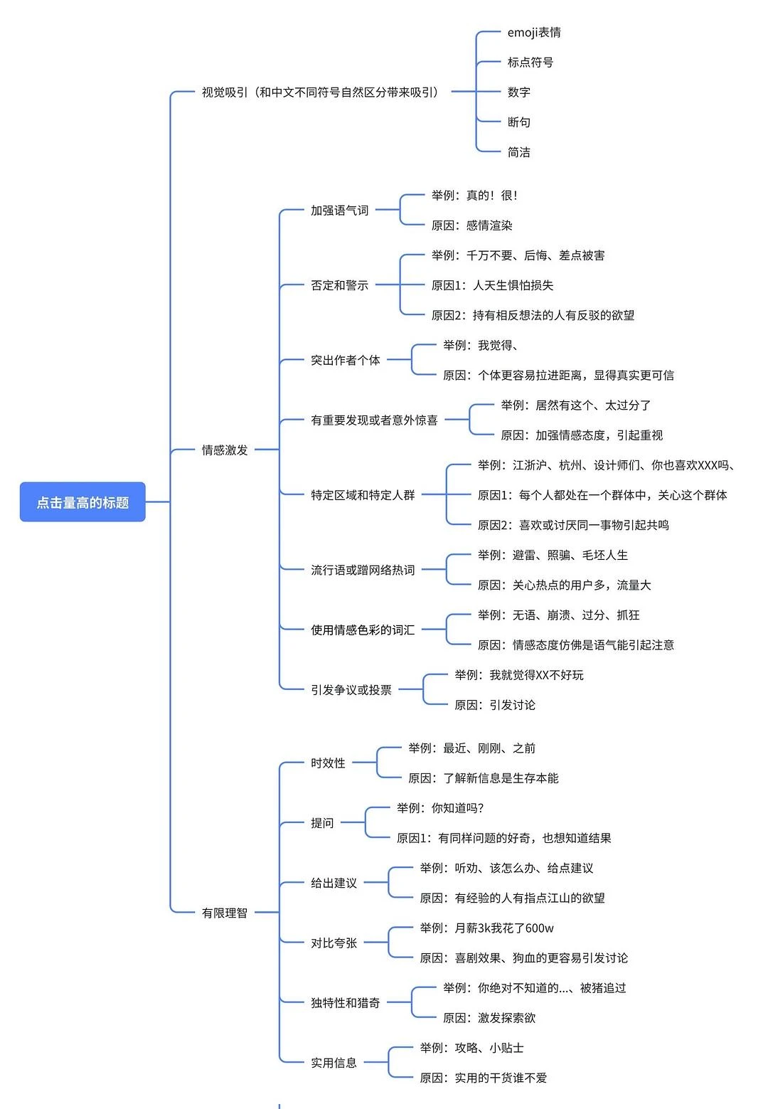 我堕落了！打不过就加入系列 - 图1