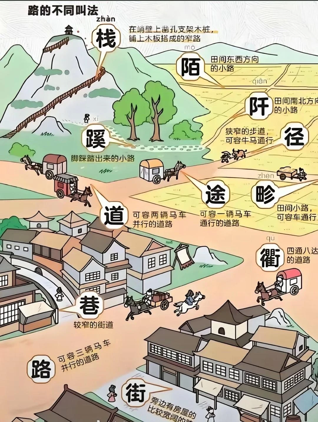 中华文化真是博大精深！ - 图1