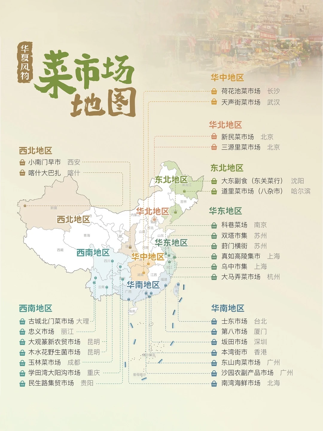 菜市场地图 ©️华夏风物 - 图1
