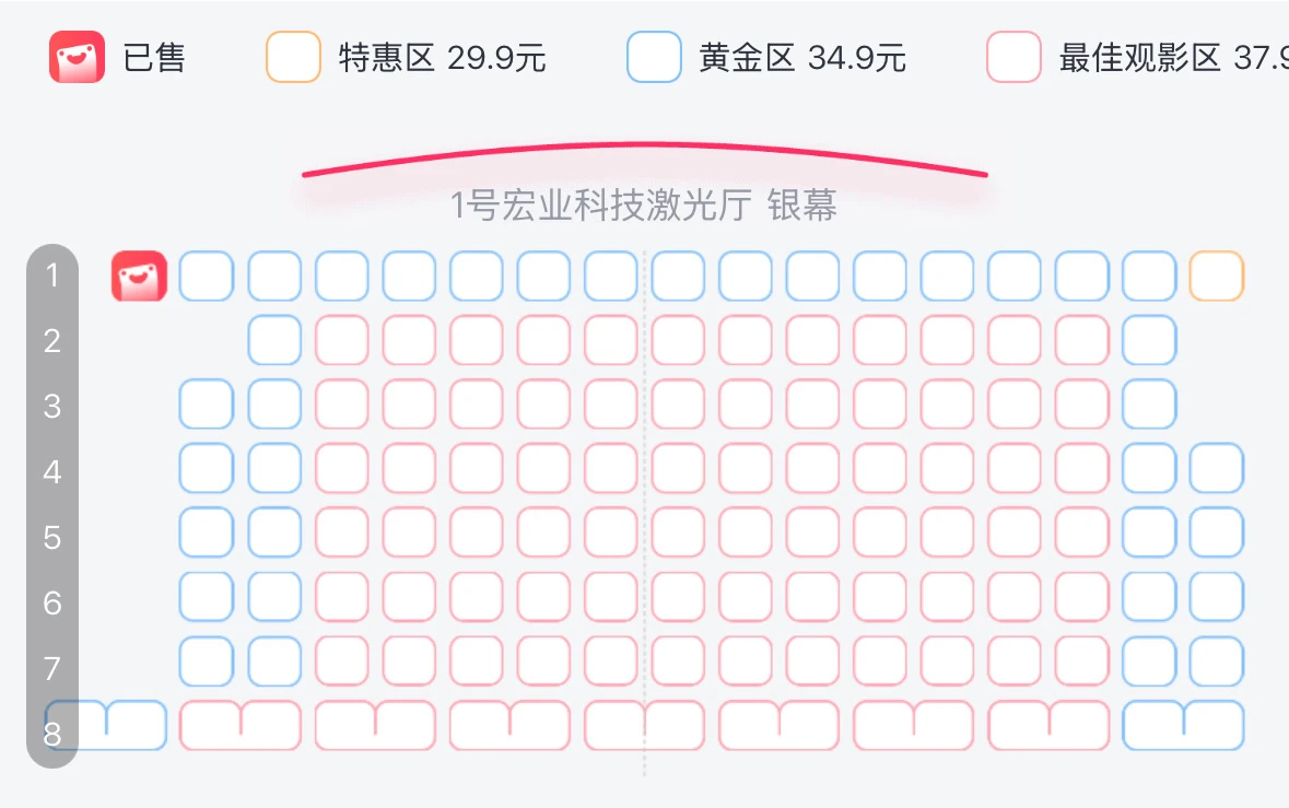 买份猪蹄去支持一下快要倒闭的电影院 - 图2