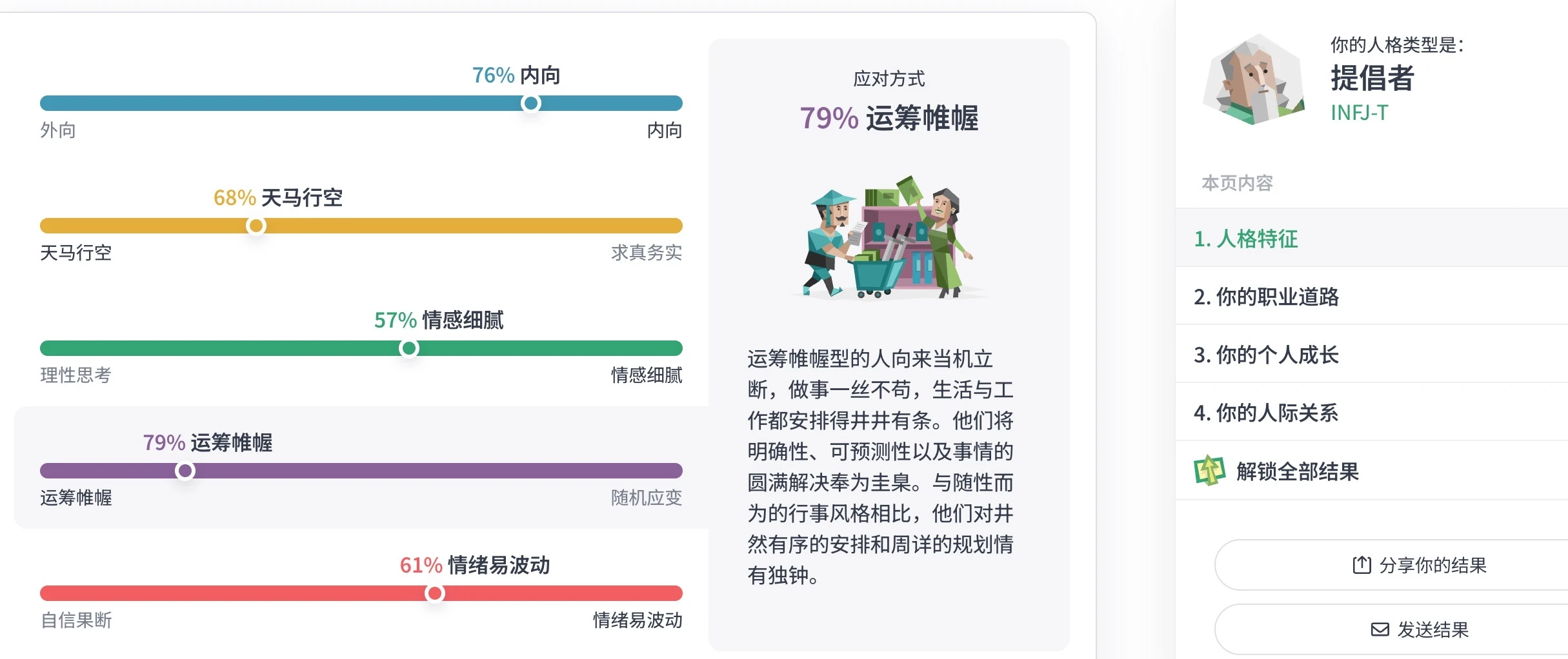 闲来无事又测了一遍mbti
还是万年寡王infj - 图1