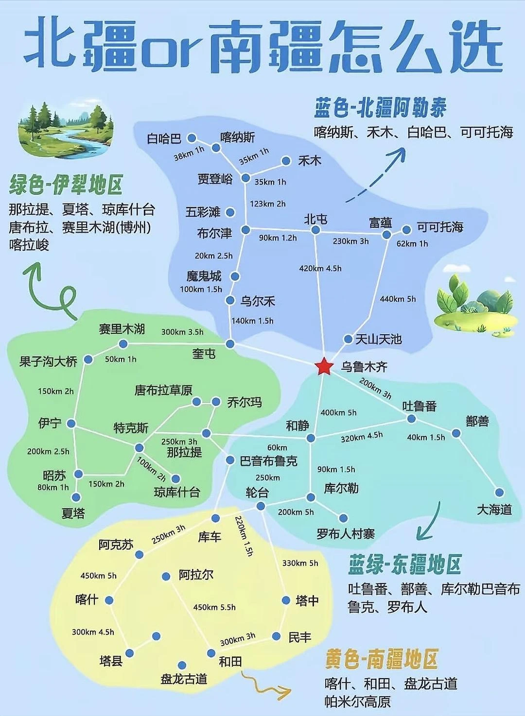 站在十字路口，不知该往哪里走 - 图1