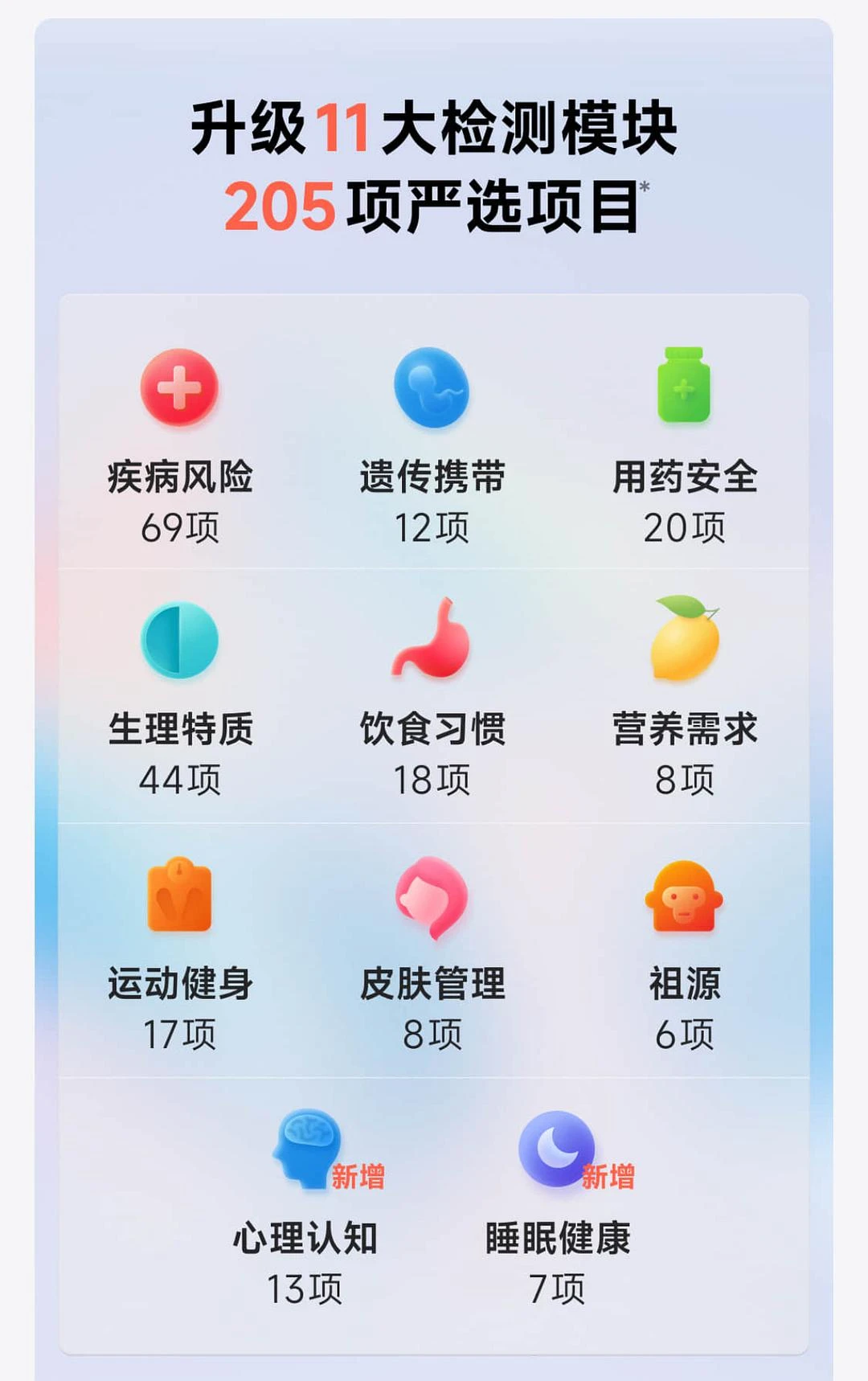 突发奇想，给自己来一次消费级的基因检测 - 图1