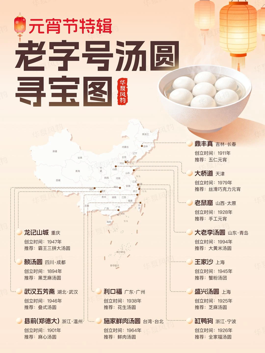 闪念配图