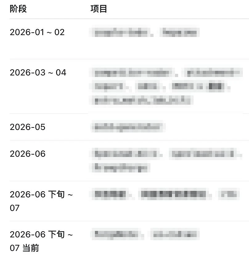 闪念配图