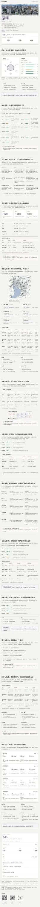 闪念配图